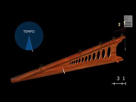 Descubre el asombroso experimento del plano inclinado de Galileo Galilei